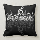 Buscar triple cojines Blanco y negro