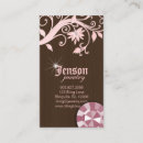 Buscar kay tarjetas de visita Avon