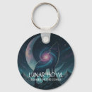 Buscar siluetas llaveros General y unisex