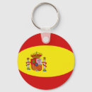Buscar bandera españa llaveros Espana
