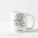 Buscar biología tazas Anatomía