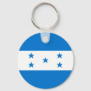 Buscar honduras llaveros Marcar