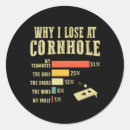 Buscar taladro etiquetas Equipo de perforación