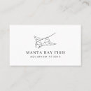 Buscar acuario tarjetas de visita Pescador