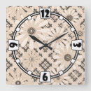 Buscar plástico relojes de pared Gris