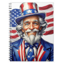 Buscar sam cuadernos América