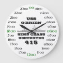 Buscar dd posters Guerra