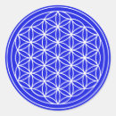 Buscar chakra azul pegatinas Mandala