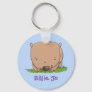 Buscar wombat llaveros Lindo