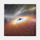 Buscar calabozo imanes Astronomía