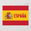 Buscar bandera española postales Madrid