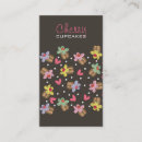 Buscar confitería tarjetas de visita Panadería