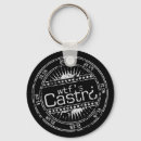 Buscar droga llaveros Diseño