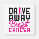 Buscar mama imanes Conciencia