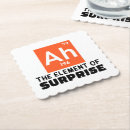 Buscar laboratorio posavasos Profesor de química