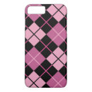 Buscar del modelo del argyle iphone fundas Extracto