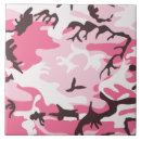 Buscar camuflaje rosado Militar