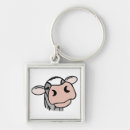 Buscar lechero llaveros Granja