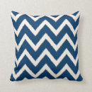 Buscar galón del ikat cojines Zigzag