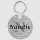 Buscar natalia llaveros Nombre