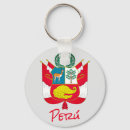 Buscar perú llaveros Peruano