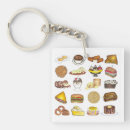 Buscar camarero llaveros Cocinero