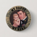 Buscar militar chapas Camo