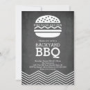 Buscar barbecue invitaciones Moderno