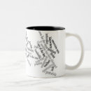 Buscar parodia tazas Motivación