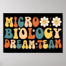 Buscar microbiología posters Microbiólogo