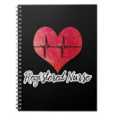 Buscar para las enfermeras cuadernos Enfermera registradoa