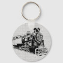 Buscar locomotoras llaveros Tren