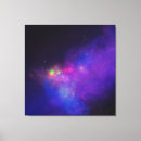 Buscar espacio profundo lienzos Nebulosa