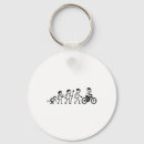 Buscar mtb llaveros Ciclismo