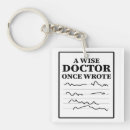 Buscar chistes médicos accesorios Humor