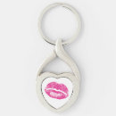 Buscar beso llaveros Besar