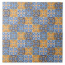 Buscar trendy azulejos Para ellos