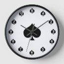 Buscar póker relojes de pared Espadas