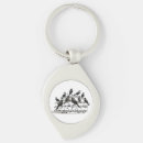 Buscar composición llaveros Música