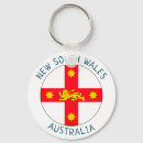 Buscar el viajar llaveros Australia