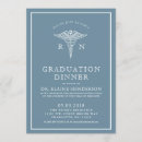 Buscar retiro de la enfermera invitaciones Médico