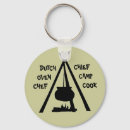Buscar el cocinar llaveros Diseño