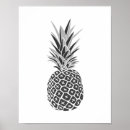 Buscar extracto del minimalist posters Escandinavo