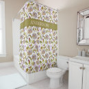 Buscar huella cortinas de baño Para ellos