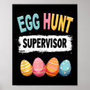 Buscar supervisor posters Jesus vio que