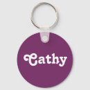 Buscar cathy Rosa