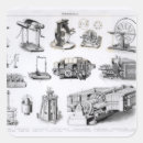 Buscar diagrama de la ciencia pegatinas Escuela