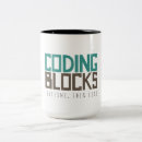 Buscar cifra tazas Código