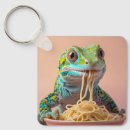 Buscar geckos llaveros General y unisex