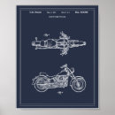 Buscar patentes posters Motocicleta